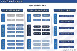 双核显威！东契奇29分12板13助&三双数将平哈登 欧文27分3板5助